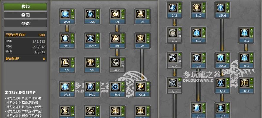 龙之谷2雷神技能加点图（掌握技能加点图）