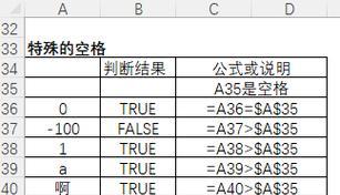 掌握Excel中的排名函数（使用排名函数快速排序和分析数据）