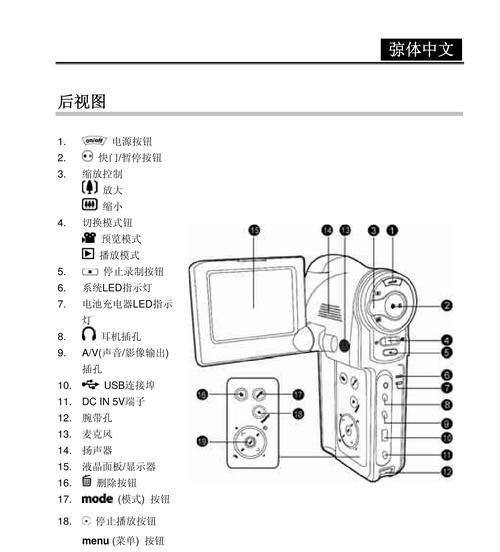 虚拟光驱安装系统教程图解（实现无需光盘的安装）