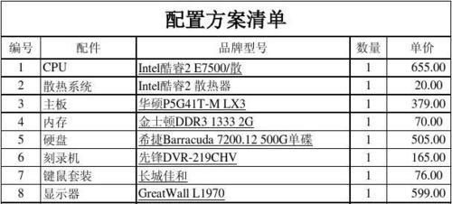 2024年吃鸡必备（打造极致游戏体验）