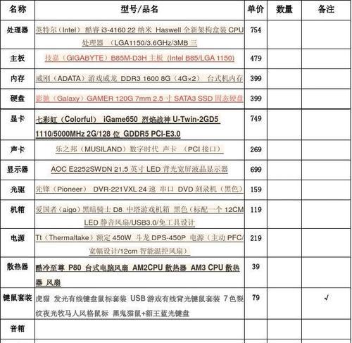 2024年吃鸡必备（打造极致游戏体验）