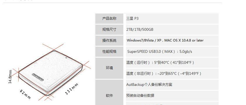 移动硬盘低级格式化方法详解（掌握低级格式化技巧）