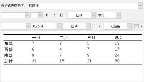 三线表格的制作方法图解（简单易学的三线表格制作教程）