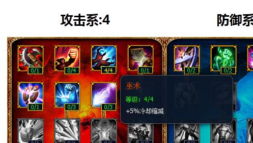 德玛西亚之力出装顺序分析（以最新版本LOL为例）