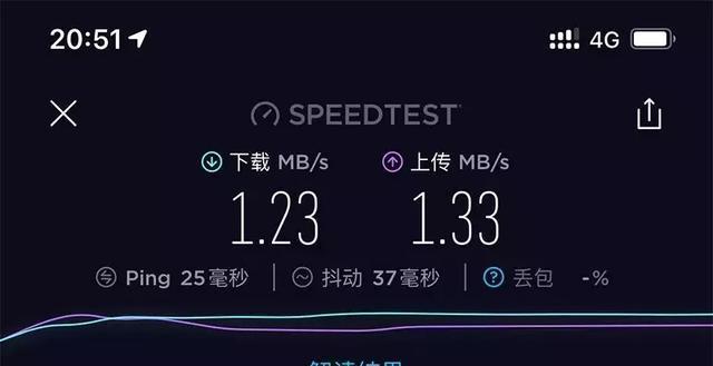 4G信号满格却网速很慢（优化网络环境）