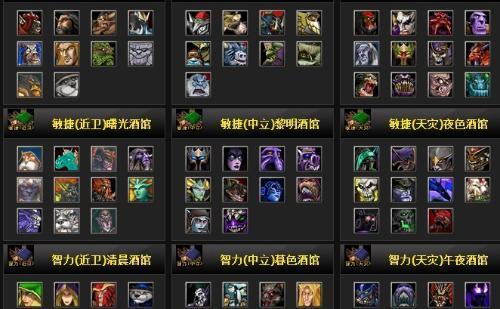 最全dota1英雄出装攻略（打造你的完美装备搭配）