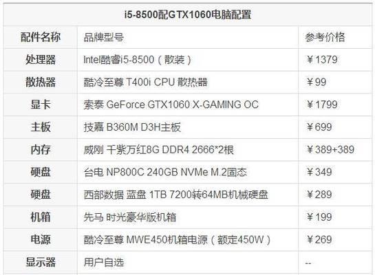 如何配置电脑主机清单（一个详细的指南来选择您的下一台电脑）