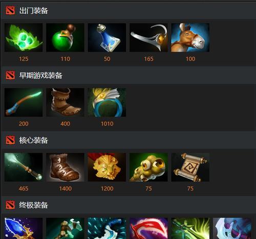 Dota1装备合成列表（掌握合成规则）