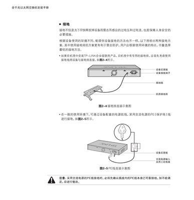 如何安装自己的路由器（一步步教你自己安装路由器）