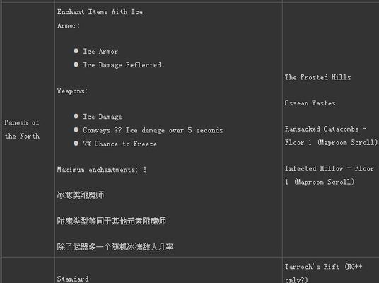 找到存档轻松存储游戏进度（找到存档轻松存储游戏进度）