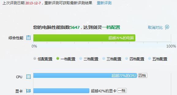 电脑显卡升级攻略（旧显卡不再拖累电脑速度）