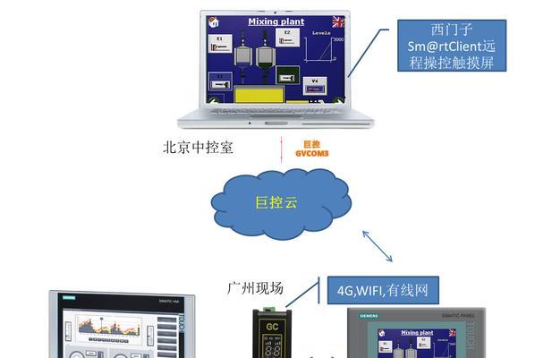 如何利用远程监控软件实时查看电脑屏幕（远程监控工具可以轻松助您实现屏幕监控）