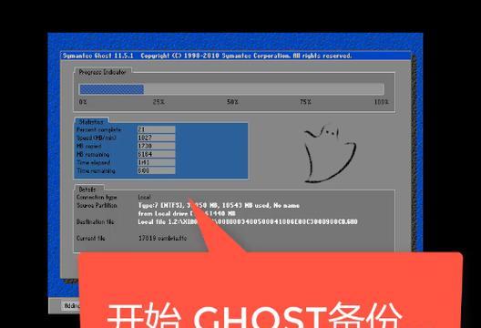 一键Ghost中文图解（无需专业知识）