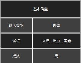 暗黑血统3属性点选择指南（解读暗黑血统3中各属性点的特点和影响）