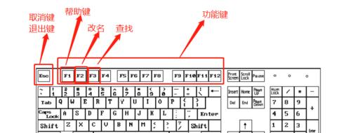 电脑键盘各个按键功能解释（深入了解电脑键盘）