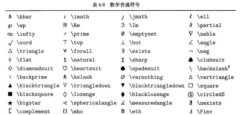 电脑上分数符号的打法详解（掌握分数符号输入方法）