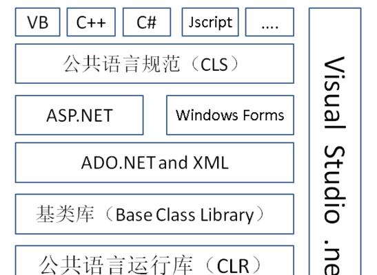 解析打开exe文件的软件（全面了解exe文件打开神器）