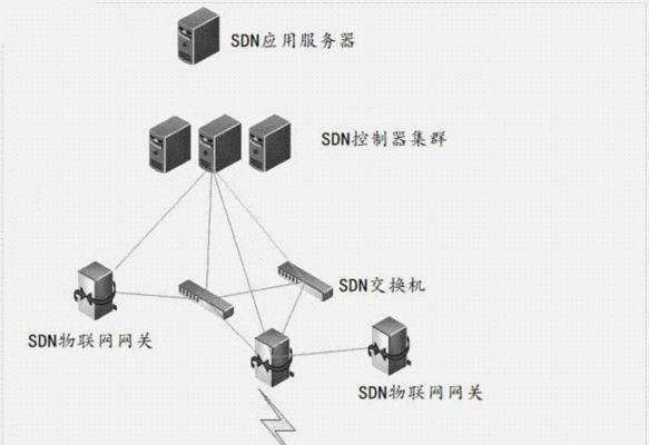 网络攻击方式全解析（掌握常见网络攻击手段）