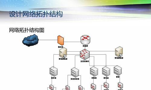 局域网搭建指南