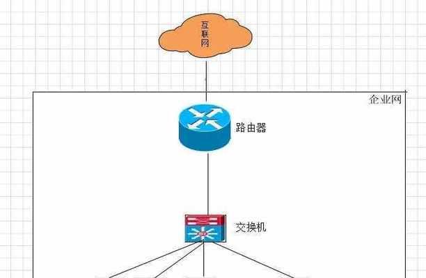 深入理解路由器和交换机的工作原理（网络设备关键基础知识解析）