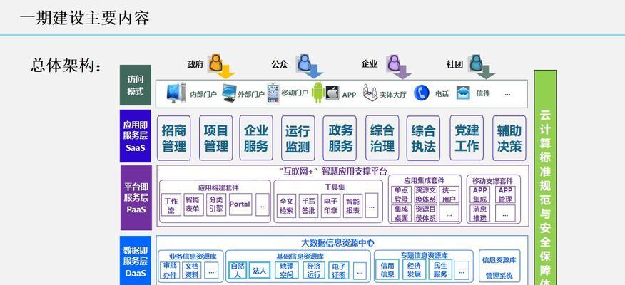 深入探究JSP网页的运行方式（JSP网页运行方式解析及优势分析）