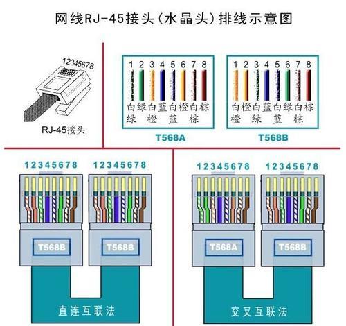 安卓手机如何安装USB无线网卡驱动（详细教程帮你快速解决无线网卡驱动安装问题）