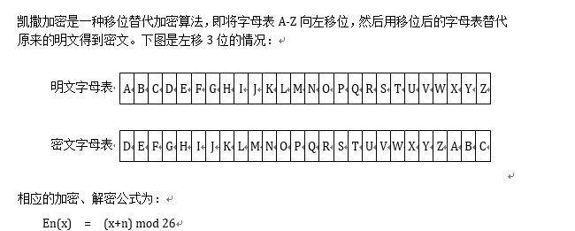 文件加密最简单的方法是什么？如何快速安全地保护文件隐私？