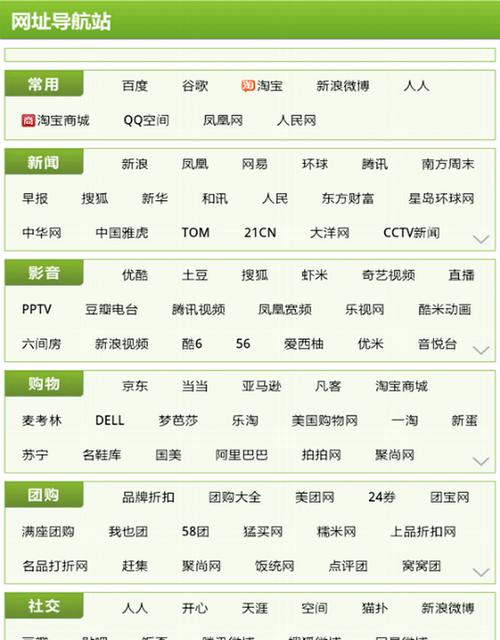 网站最新域名ip查询接口是什么？如何使用？