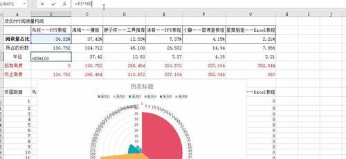 如何详细制作Excel图表？步骤是什么？