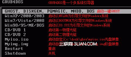 win7开机一键ghost怎么用？操作步骤和常见问题解答是什么？