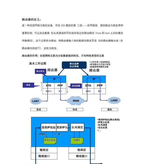 交换机和路由器连接命令怎么设置？常见问题有哪些？