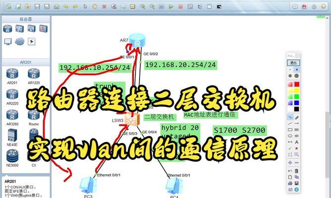 交换机和路由器连接命令怎么设置？常见问题有哪些？